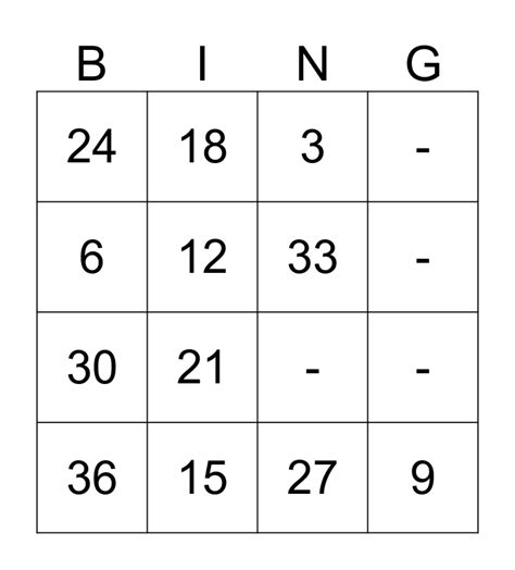 3x table Bingo Card