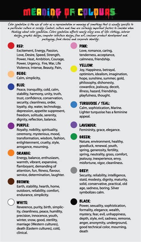 Your color reveals your personality. | Color meaning personality, Color ...