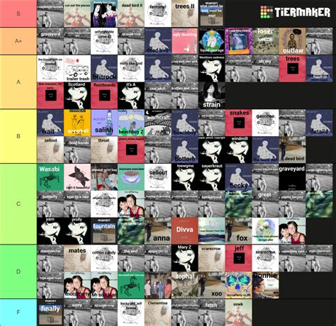 All mccafferty songs (as of 10/2022) Tier List (Community Rankings ...