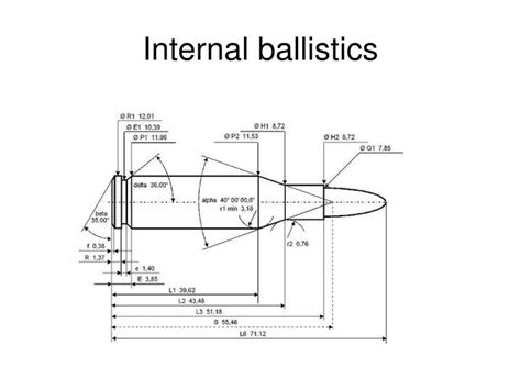 PPT - Ballistics in Penetrating Trauma PowerPoint Presentation - ID:1251961