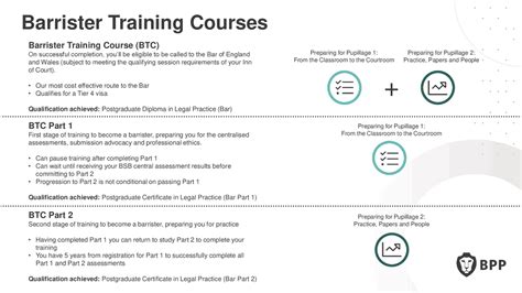 Barrister Training Courses | Exams Law | Docsity