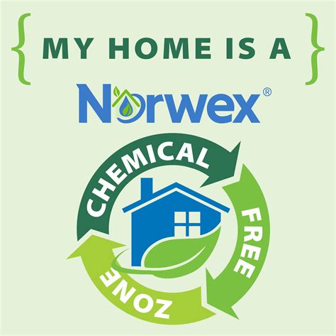 Norwex Movement