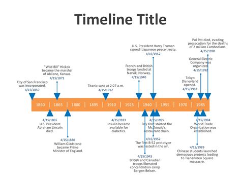 30+ Timeline Templates (Excel, Power Point, Word) - Template Lab
