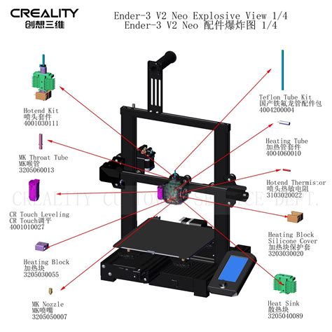 Ender-3 v2 NEO parts list : r/Ender3V2NEO