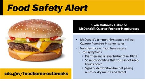 E. coli Outbreak Linked to McDonald's Quarter Pounders