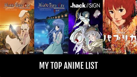 My Top Anime - by Shademan | Anime-Planet