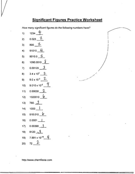 Significant Figures Practice Worksheet