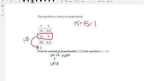 Constant of Proportionality - Tables & Equations - YouTube