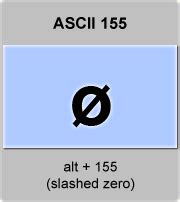 ASCII code Lowercase slashed zero or empty set, American Standard Code ...