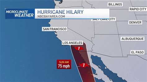 Tracking Hilary: Category 4 hurricane approaches Southern California ...