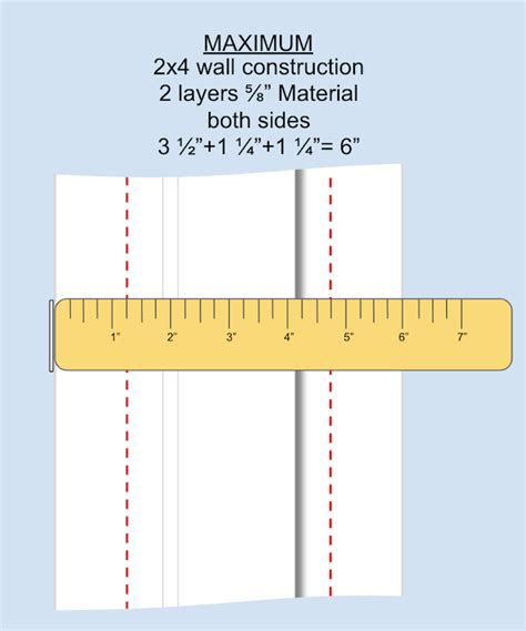 Determining Wall Surface Thickness