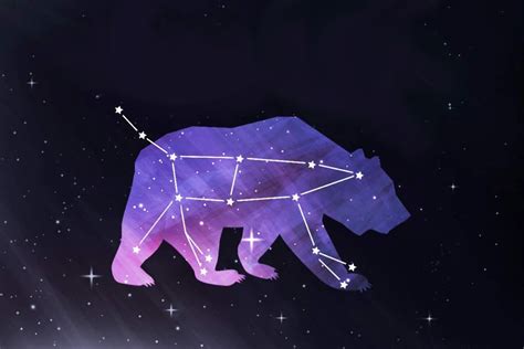 Ursa Major Constellation • Quick & easy • All worth knowing!