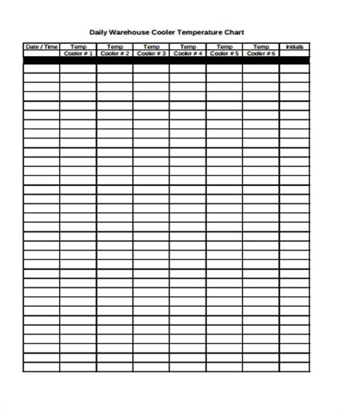 Printable Refrigerator And Freezer Temperature Log Home Inside Refrigerator Temperature Log Template