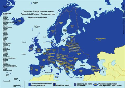 kmhouseindia: Council of Europe