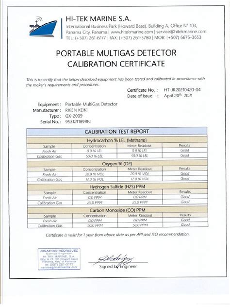 Portable Multigas Detector GX 2009 | PDF