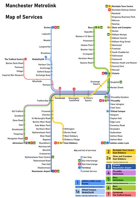 Filebucharest Metro Map 2005 Png - vrogue.co