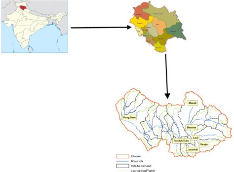 Study area of Beas river basin | Download Scientific Diagram