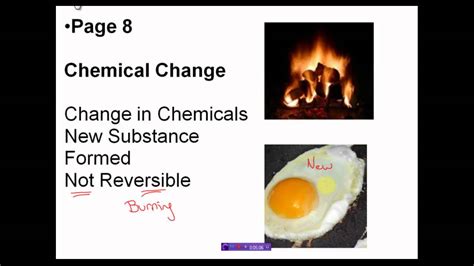 Chemical Change Examples Chemistry