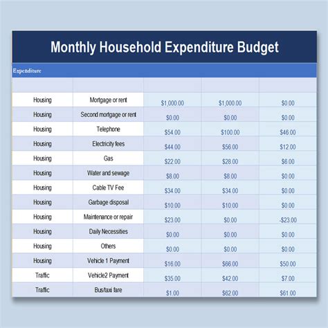 Excel Templates Budget Monthly Household Bills