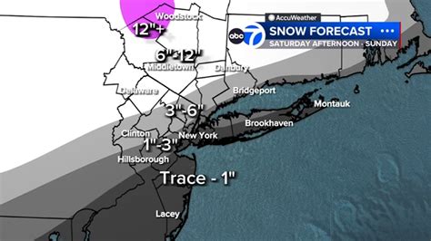 Winter Storm Warning: Snow, sleet and rain hit NYC, Tri-State ...