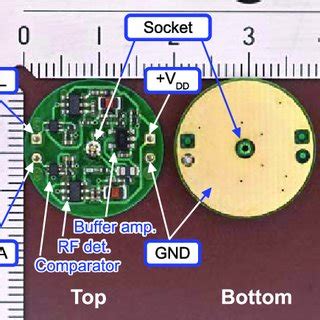 Fabricated demodulator module. | Download Scientific Diagram