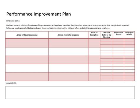 Template For Performance Improvement Plan - Printable Word Searches