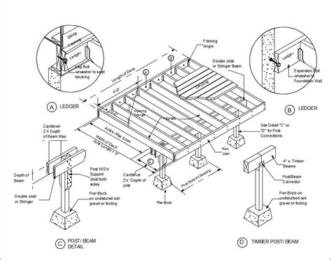 Free CAD Details-Deck Framing Details – CAD Design | Free CAD Blocks ...