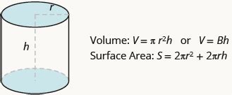 9.10: Solve Geometry Applications- Volume and Surface Area (Part 2) - Mathematics LibreTexts