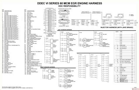 Cummins Jake Brake Wiring Diagram