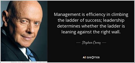 TOP 25 TOP MANAGEMENT QUOTES (of 64) | A-Z Quotes