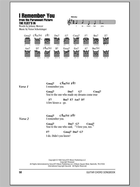 I Remember You by Jo Stafford - Guitar Chords/Lyrics - Guitar Instructor