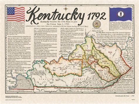 Statehood Maps