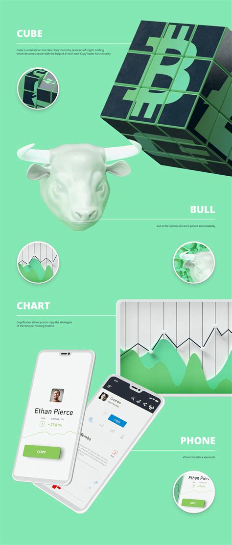 eToro CopyTrader on Behance