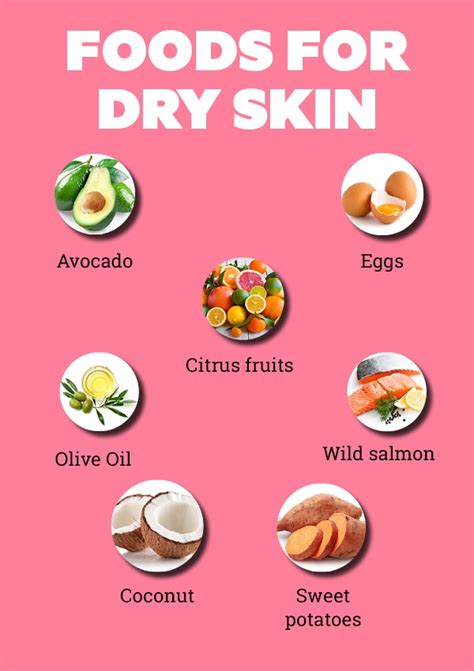 Best 7 Foods For Dry Skin That Actually Work | Be Beautiful India