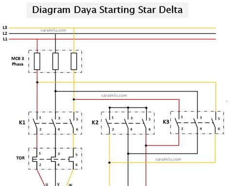 Rangkaian Star Delta Manual Dan Otomatis - Cara Ilmu