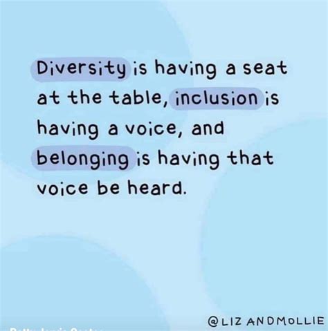 Pin by Mariam Khan on Educational Quotes | Education poster, Equality and diversity, Inclusive ...