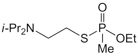 Sulfur mustard - American Chemical Society