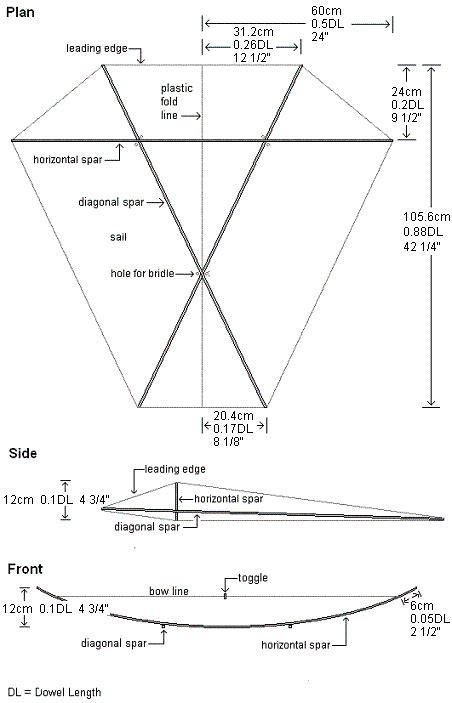 Plans for the 1.2m (4ft) span MBK Dowel Barn Door kite. Make it cheap with oak dowel and painter ...