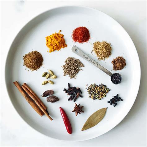 Download Assortment of vibrant spices on a white round plate. Wallpaper | Wallpapers.com