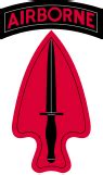 United States Special Operations Command Histor ySubordinate Commands