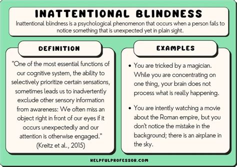 10 Inattentional Blindness Examples (2024)