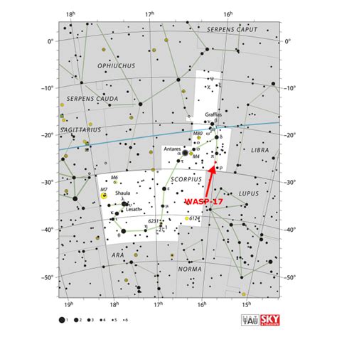 WASP-17 | WASP Planets