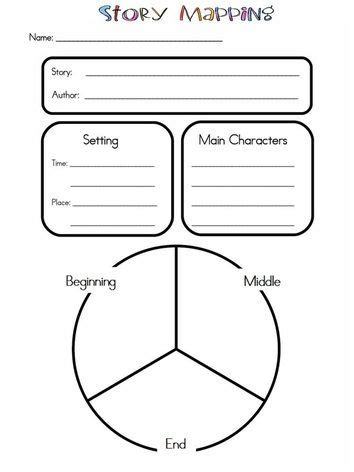 Story Map Graphic Organizer 4th Grade