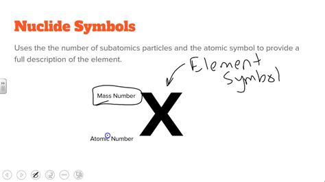 Question Video: Classifying Isotopes By Mass From Nuclide, 45% OFF