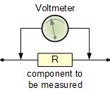 Voltmeter - The Measurement of Voltage