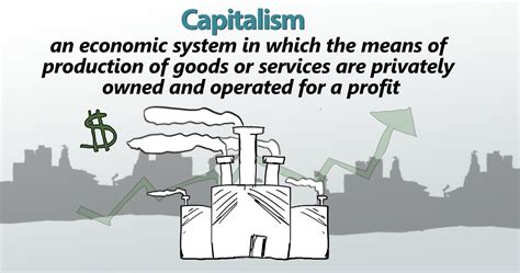 Capitalism Examples In America