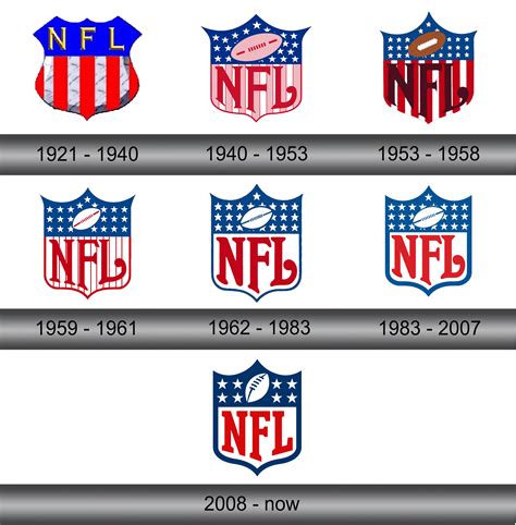 Nfl Logos Png - PNG Image Collection