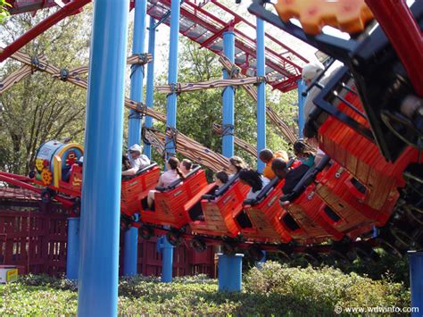 Woody Woodpecker’s Nuthouse Coaster | Universal Orlando Florida – UOFan