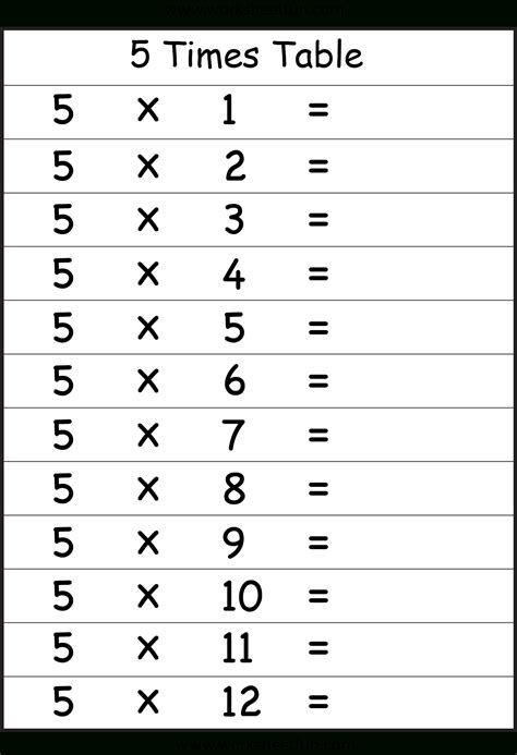 Printable Multiplication Table Of 3 | PrintableMultiplication.com