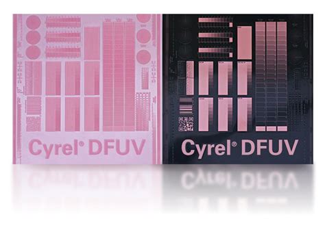 Flexographic printing plates » DuPont™ Cyrel® Digital & Analog Plates